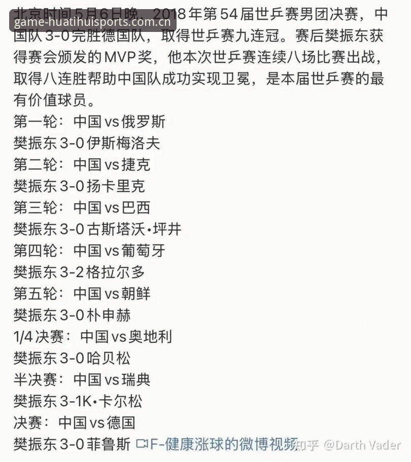 德国队世界杯名单公布的5大看点，资深球迷在华体会体育官网的观赛心得